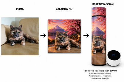 Borraccia Termos Personalizzata con Foto e Grafica